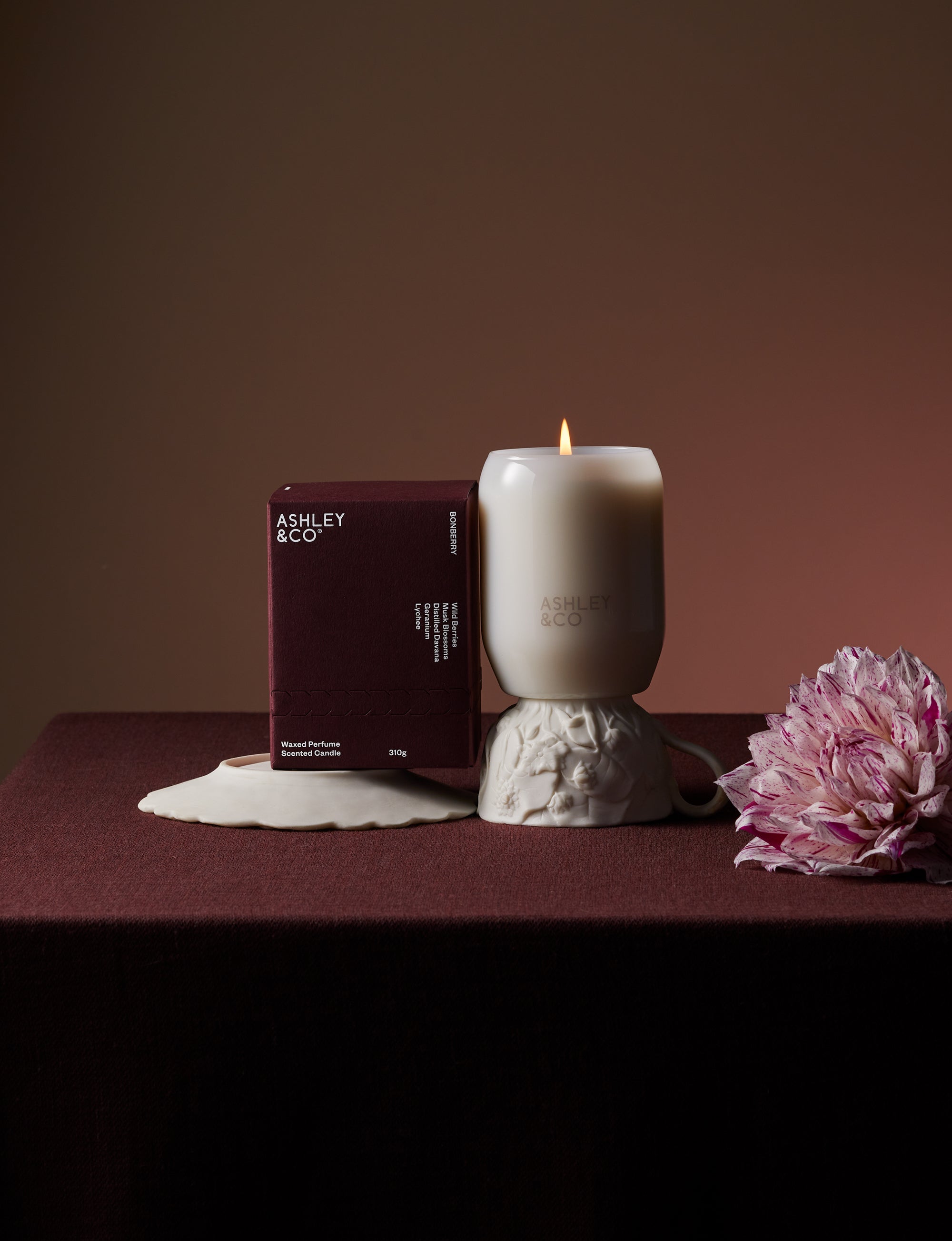 Waxed Perfume