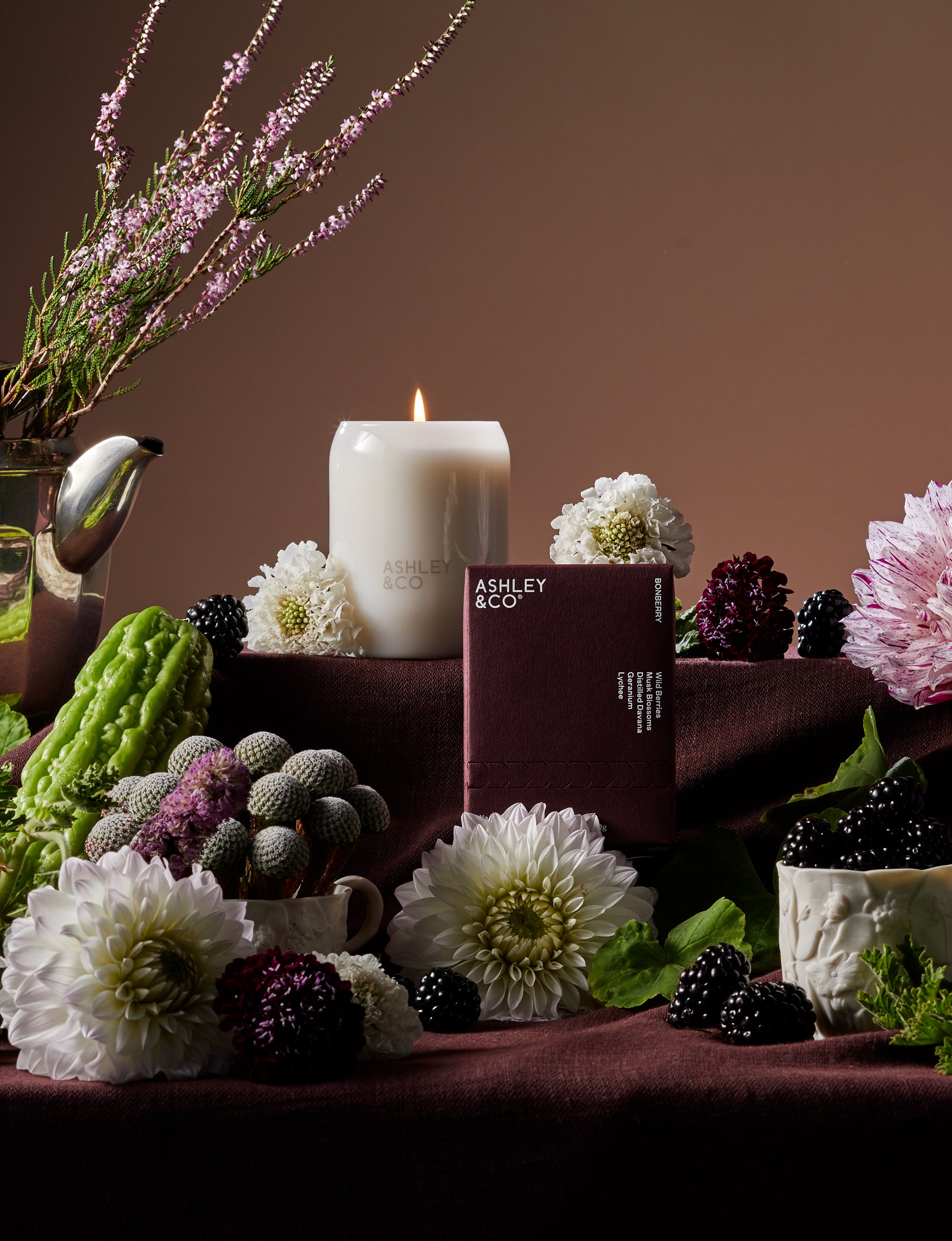 Waxed Perfume