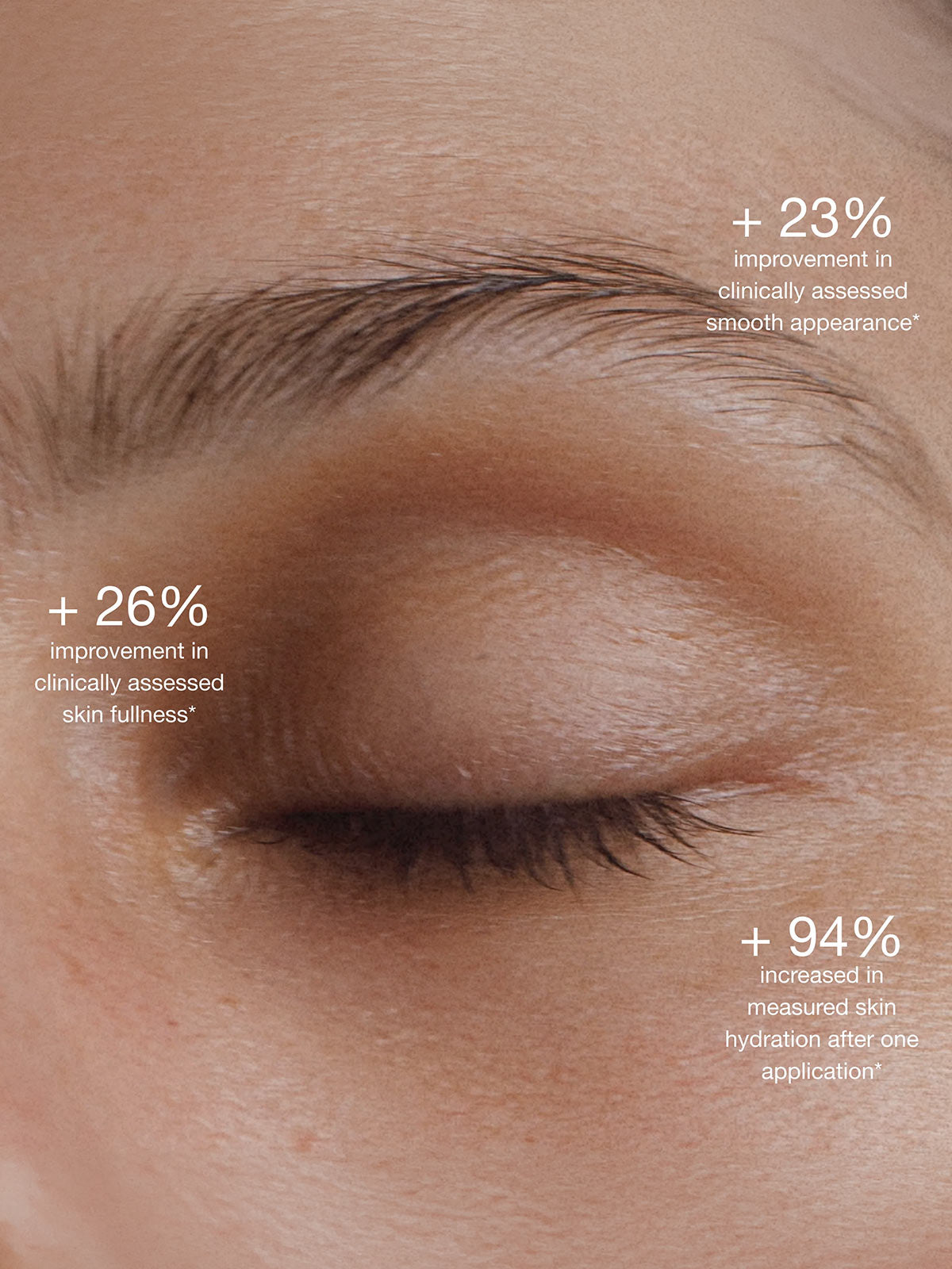 Eye Elixir