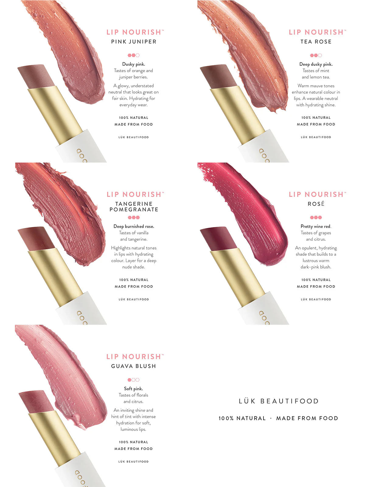 Lip Nourish