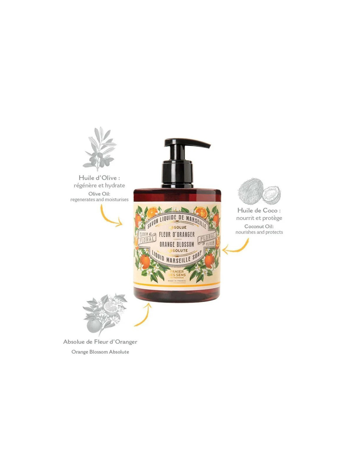 Marseille Liquid Soap