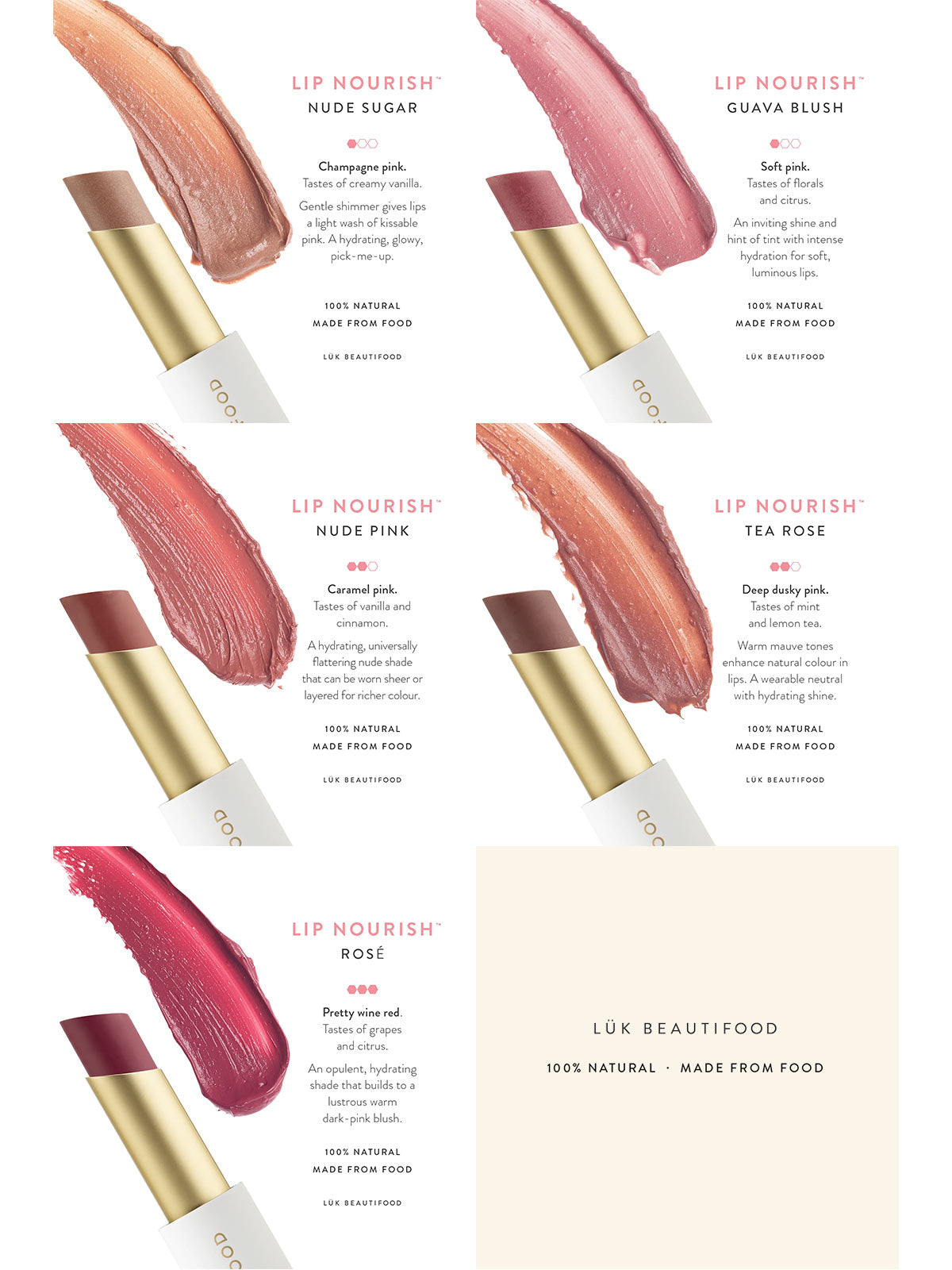 Lip Nourish