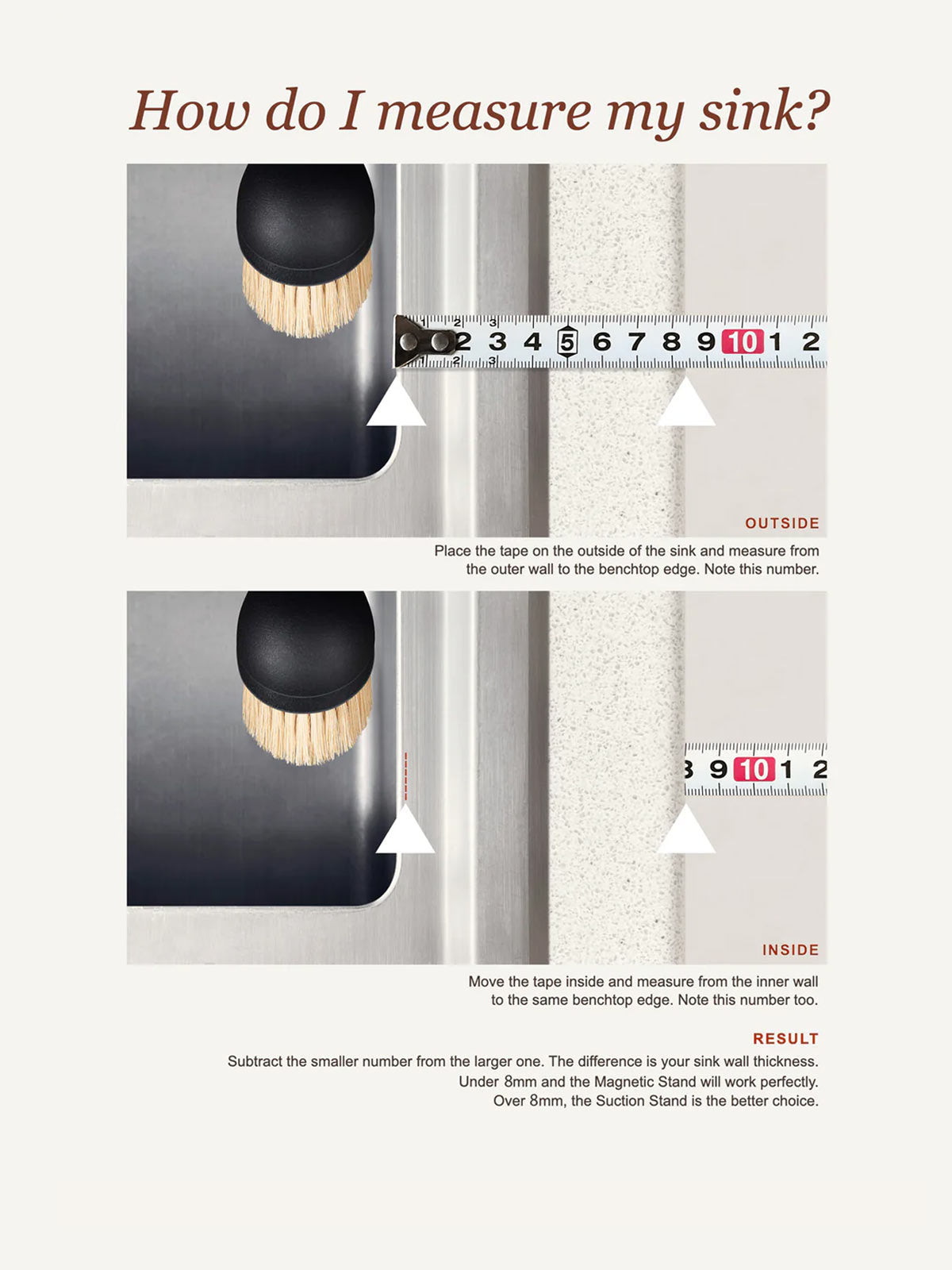 Yeseco 'How do I measure my sink?' instructional infographic showing how to measure sink wall thickness from outside and inside to determine compatibility with The One Brush V2.